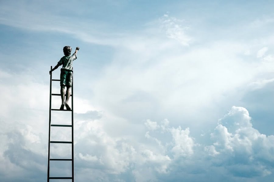 phat trien ban than 2